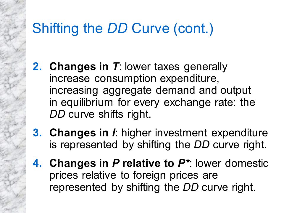 Shifting the DD Curve (cont.) 2.Changes in T: lower taxes generally increase consumption expenditure, increasing aggregate demand and output in equilibrium for every exchange rate: the DD curve shifts right.