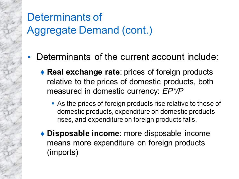 Determinants of Aggregate Demand (cont.) Determinants of the current account include:  Real exchange rate: prices of foreign products relative to the prices of domestic products, both measured in domestic currency: EP*/P  As the prices of foreign products rise relative to those of domestic products, expenditure on domestic products rises, and expenditure on foreign products falls.