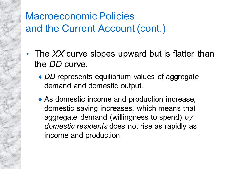 Macroeconomic Policies and the Current Account (cont.) The XX curve slopes upward but is flatter than the DD curve.
