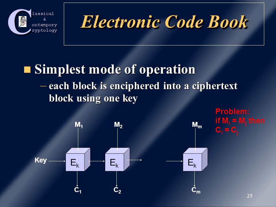 Classical &ontemporyryptology 24 Modes of Operation Before examining the details of any specific block cipher algorithm, it is useful to consider how such algorithms are used Before examining the details of any specific block cipher algorithm, it is useful to consider how such algorithms are used There are 3 operational modes: There are 3 operational modes: – Electronic Code Book (ECB) – Cipher Block Chaining (CBC) – Output Feedback Mode (OFM) These modes have become international standards for implementing any block cipher These modes have become international standards for implementing any block cipher