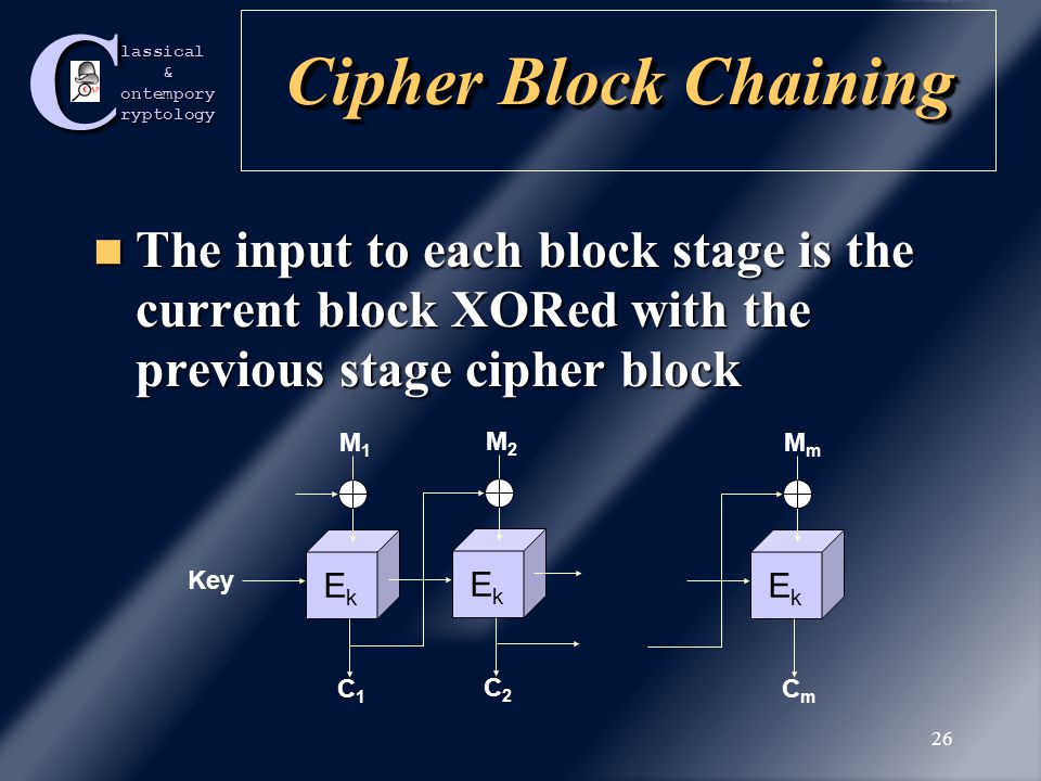 Classical &ontemporyryptology 25 Electronic Code Book Simplest mode of operation Simplest mode of operation – each block is enciphered into a ciphertext block using one key EkEk M1M1 C1C1 Key EkEk M2M2 C2C2 EkEk MmMm CmCm Problem: if Mi Mi = Mj Mj then Ci Ci = CjCj