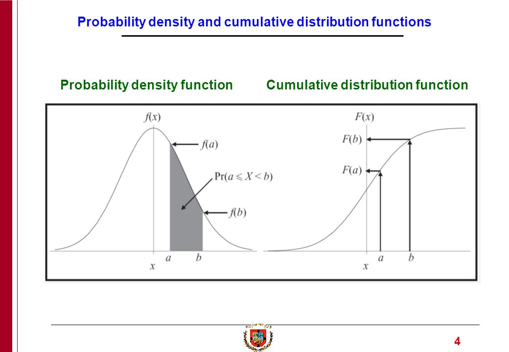 1 engineering computation part 6 2 probability density function probability distribution function