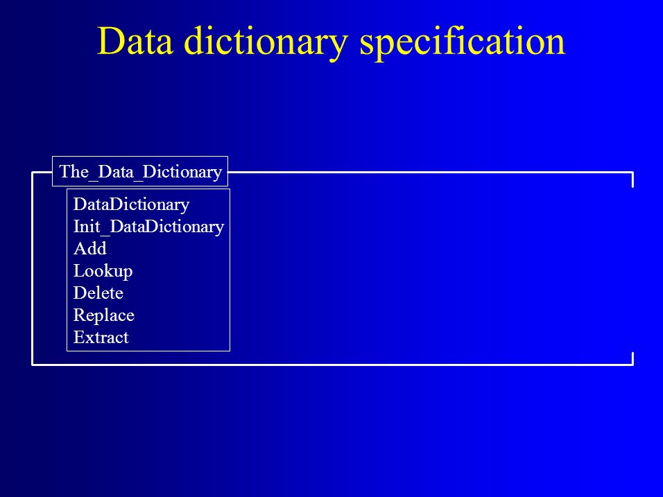 Data dictionary specification The_Data_Dictionary DataDictionary Init_DataDictionary Add Lookup Delete Replace Extract