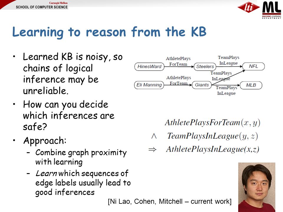 Learning to reason from the KB Learned KB is noisy, so chains of logical inference may be unreliable.