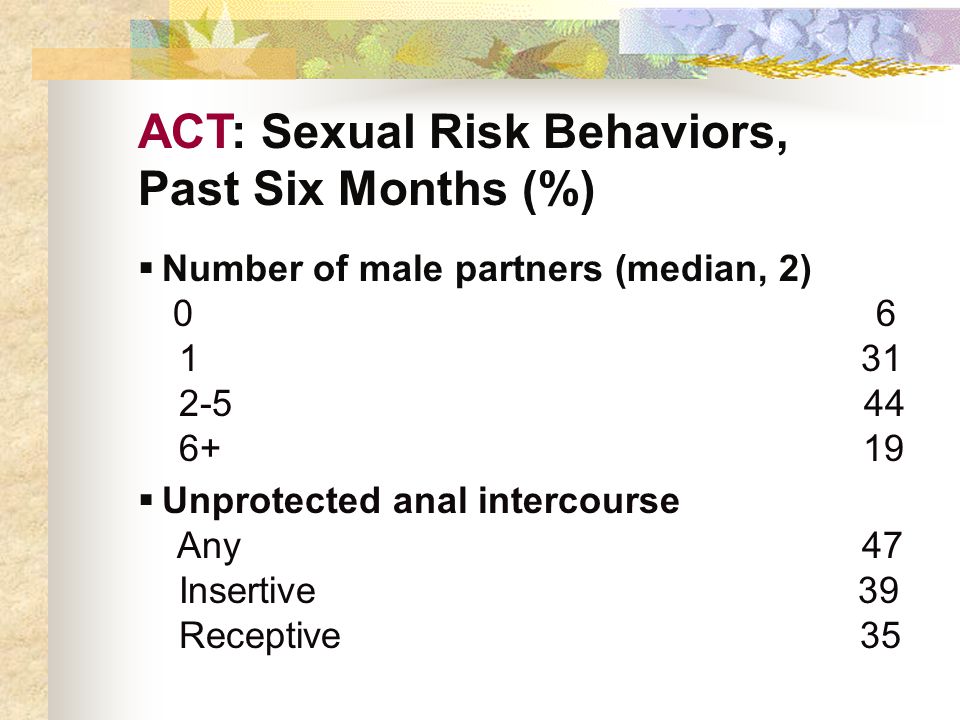 ACT: Sexual Risk Behaviors, Past Six Months (%)  Number of male partners (median, 2)  Unprotected anal intercourse Any 47 Insertive 39 Receptive 35