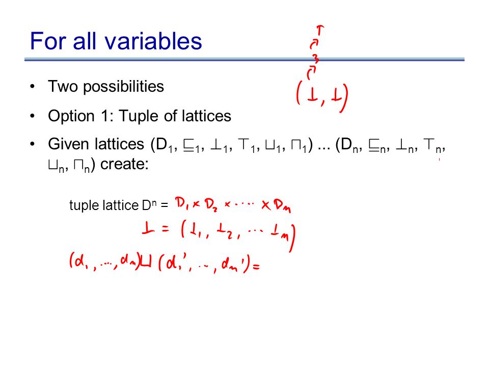 For all variables Two possibilities Option 1: Tuple of lattices Given lattices (D 1, v 1, .