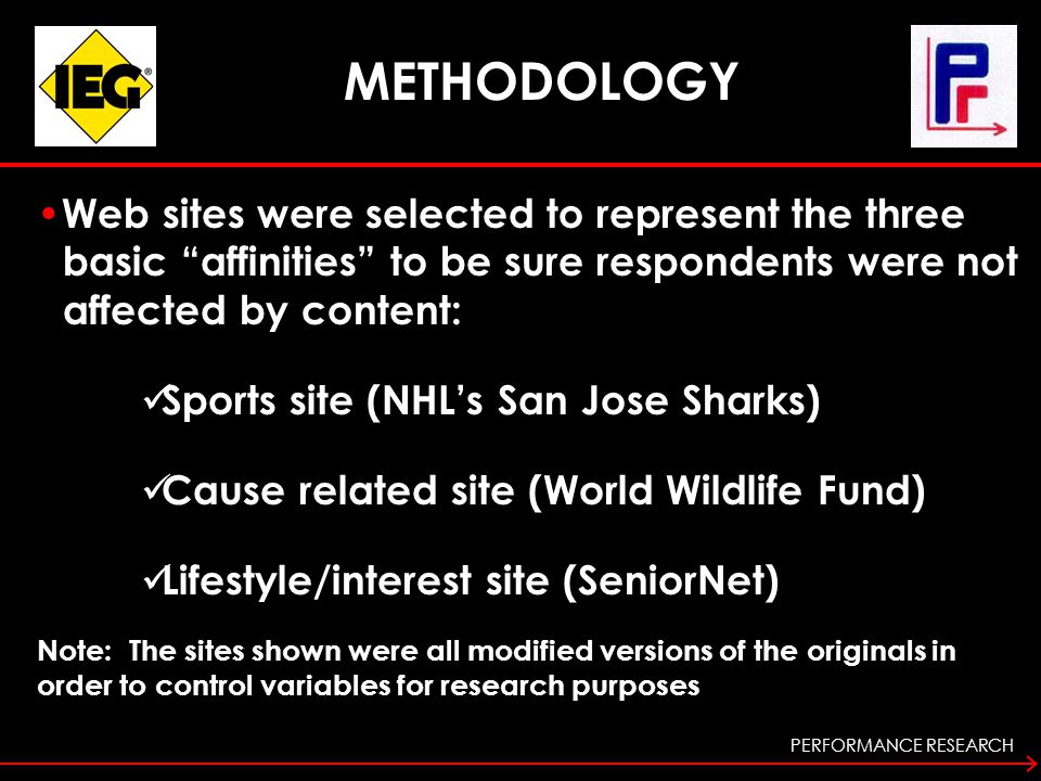 PERFORMANCE RESEARCH METHODOLOGY Web sites were selected to represent the three basic affinities to be sure respondents were not affected by content: Sports site (NHL’s San Jose Sharks) Cause related site (World Wildlife Fund) Lifestyle/interest site (SeniorNet) Note: The sites shown were all modified versions of the originals in order to control variables for research purposes
