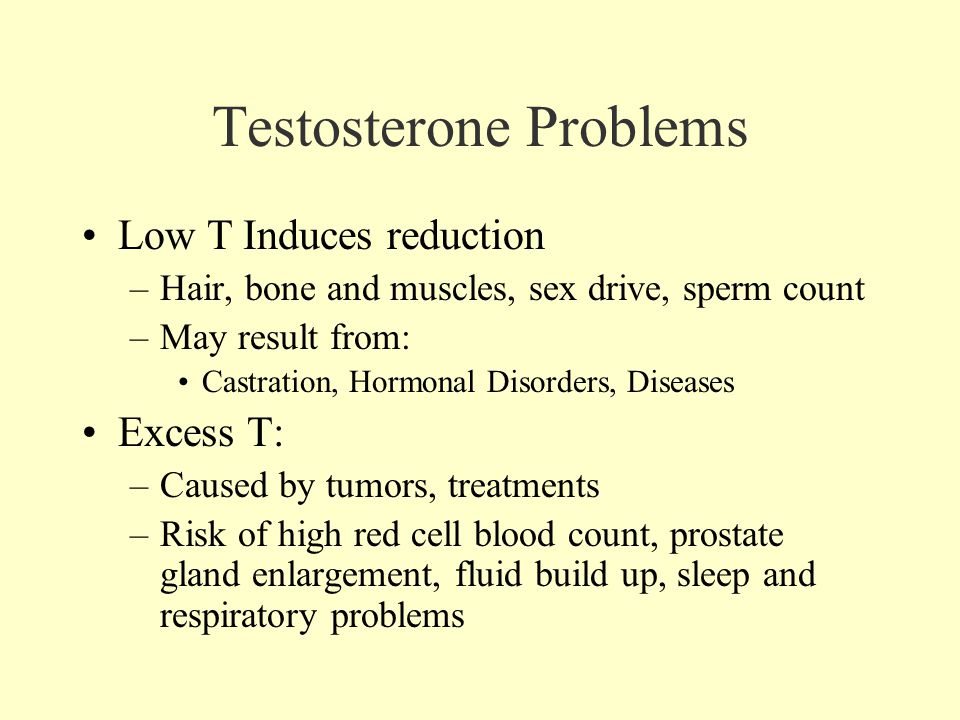 Testosterone Problems Low T Induces reduction –Hair, bone and muscles, sex drive, sperm count –May result from: Castration, Hormonal Disorders, Diseases Excess T: –Caused by tumors, treatments –Risk of high red cell blood count, prostate gland enlargement, fluid build up, sleep and respiratory problems
