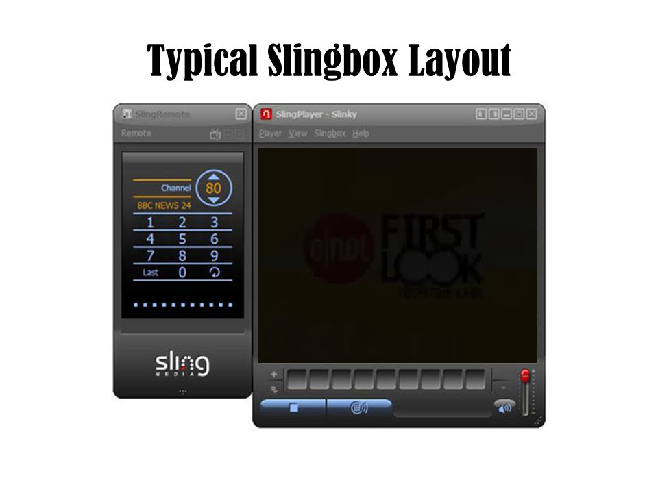 Typical Slingbox Layout