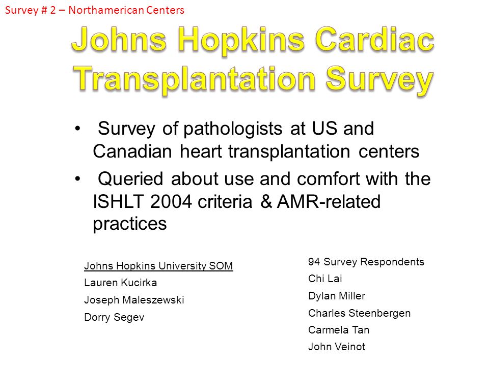 Survey of pathologists at US and Canadian heart transplantation centers Queried about use and comfort with the ISHLT 2004 criteria & AMR-related practices Survey # 2 – Northamerican Centers Johns Hopkins University SOM Lauren Kucirka Joseph Maleszewski Dorry Segev 94 Survey Respondents Chi Lai Dylan Miller Charles Steenbergen Carmela Tan John Veinot