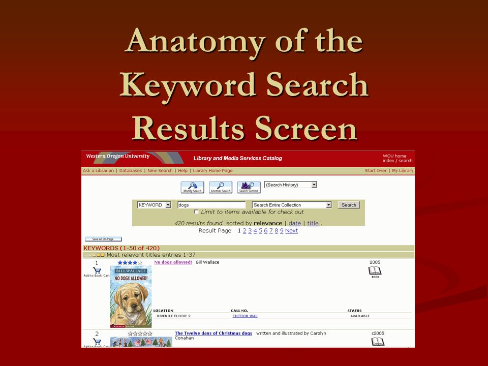 Anatomy of the Keyword Search Results Screen