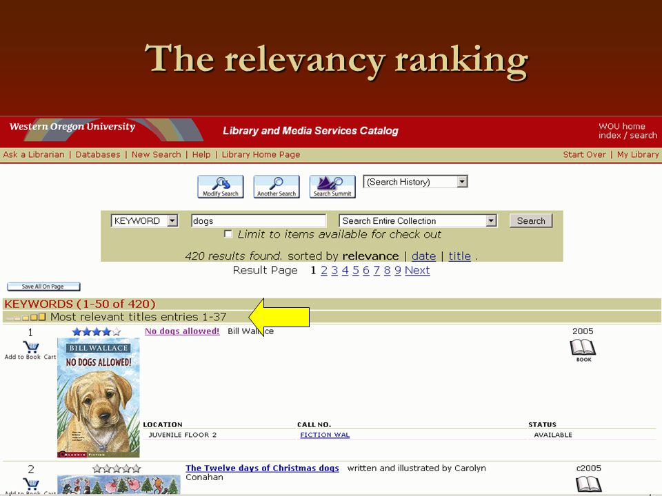The relevancy ranking