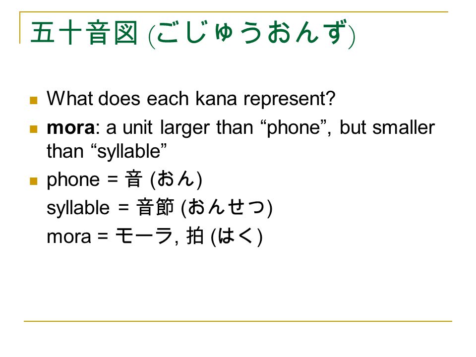 Jpn494 598 History Of The Japanese Language Sound Changes 1 Ppt Download