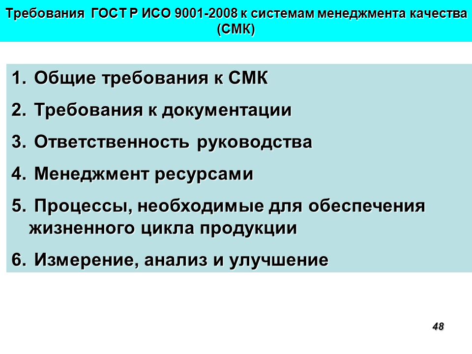 Ответственность смк