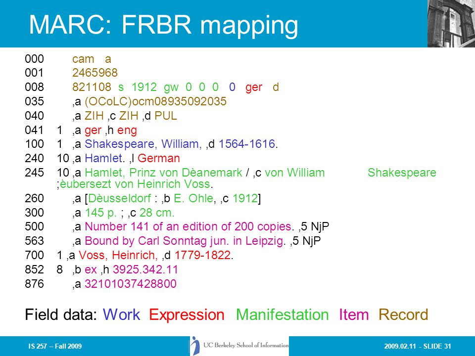 SLIDE 31IS 257 – Fall 2009 MARC: FRBR mapping 000cam a s 1912 gw ger d 035‚a (OCoLC)ocm ‚a ZIH ‚c ZIH ‚d PUL 0411‚a ger ‚h eng 1001‚a Shakespeare, William, ‚d