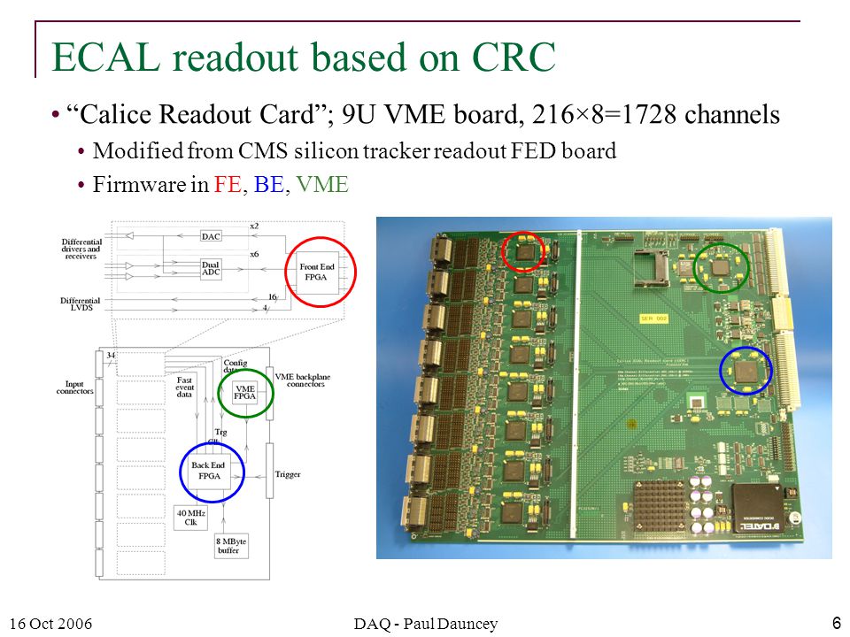 16 Oct 2006DAQ - Paul Dauncey6 Calice Readout Card ; 9U VME board, 216×8=1728 channels Modified from CMS silicon tracker readout FED board Firmware in FE, BE, VME ECAL readout based on CRC