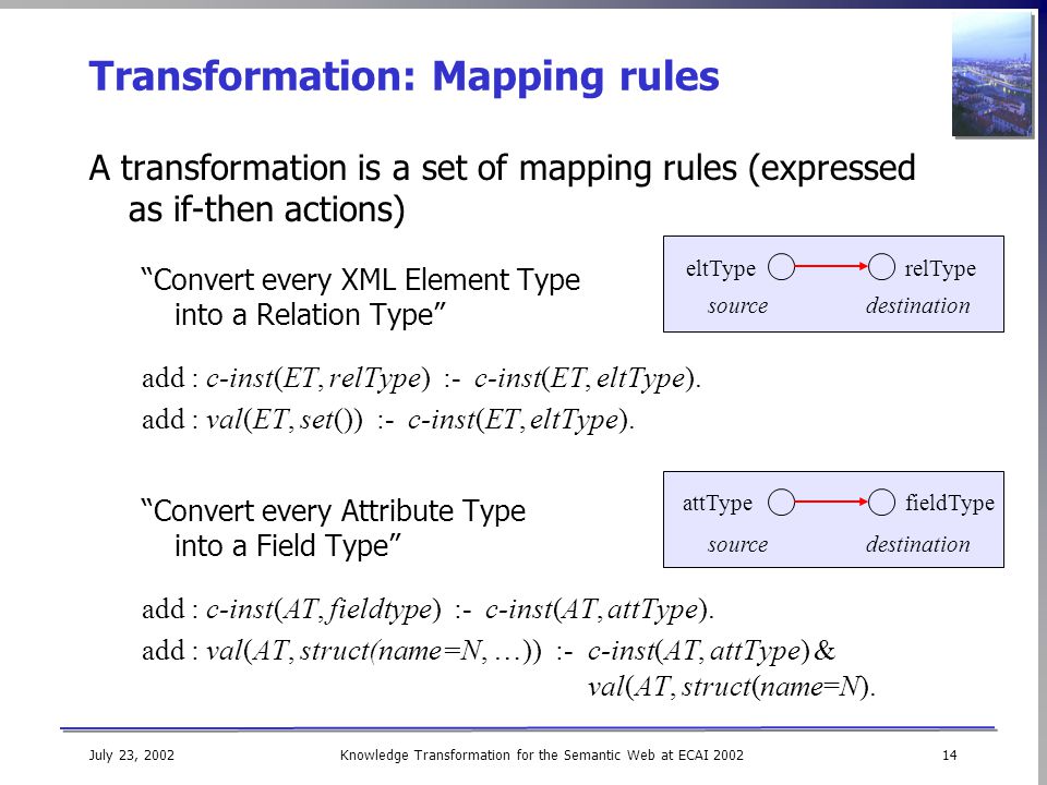 Knowledge Transformation for the Semantic Web at ECAI July 23, 2002 A transformation is a set of mapping rules (expressed as if-then actions) Convert every XML Element Type into a Relation Type add : c-inst(ET, relType) :- c-inst(ET, eltType).