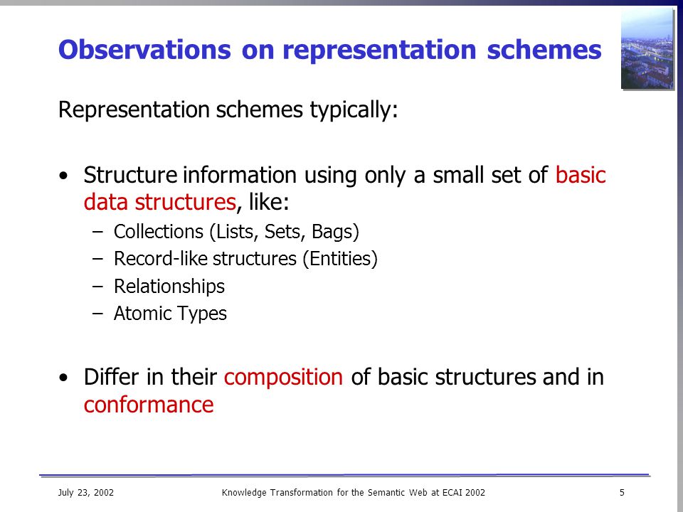 Knowledge Transformation for the Semantic Web