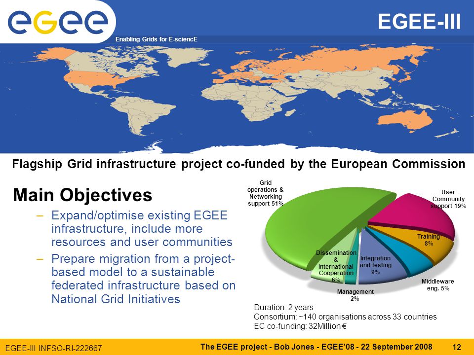 Enabling Grids for E-sciencE EGEE-III INFSO-RI The EGEE project - Bob Jones - EGEE September EGEE-III Main Objectives –Expand/optimise existing EGEE infrastructure, include more resources and user communities –Prepare migration from a project- based model to a sustainable federated infrastructure based on National Grid Initiatives Flagship Grid infrastructure project co-funded by the European Commission Duration: 2 years Consortium: ~140 organisations across 33 countries EC co-funding: 32Million €