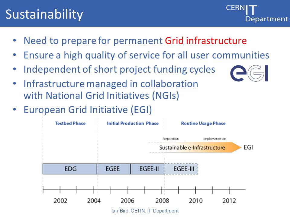 Sustainability Need to prepare for permanent Grid infrastructure Ensure a high quality of service for all user communities Independent of short project funding cycles Infrastructure managed in collaboration with National Grid Initiatives (NGIs) European Grid Initiative (EGI) Ian Bird, CERN, IT Department
