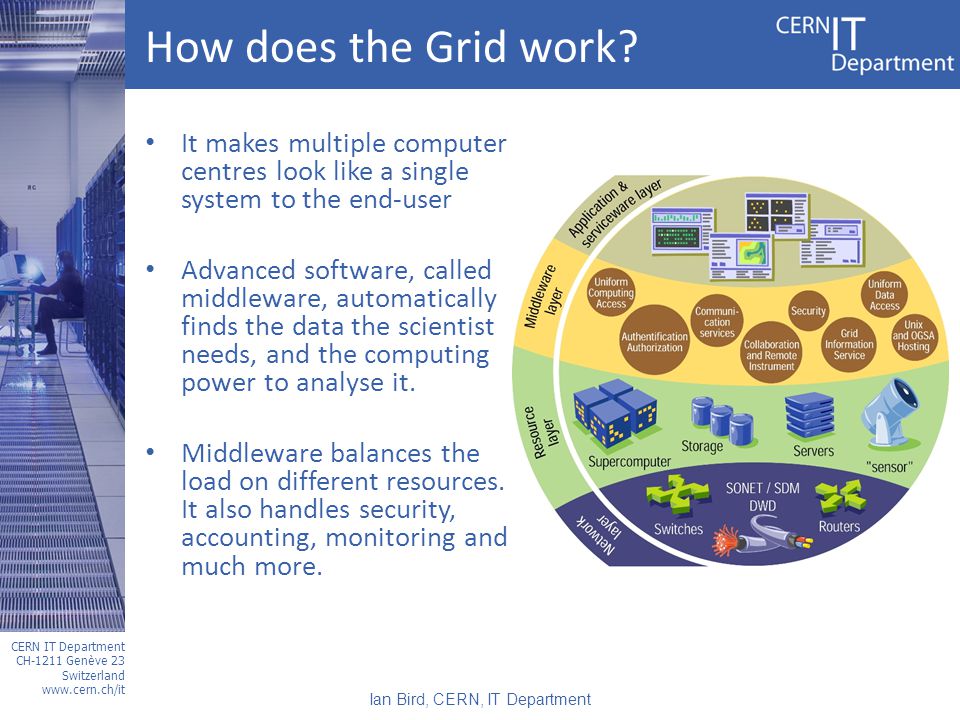 CERN IT Department CH-1211 Genève 23 Switzerland   How does the Grid work.