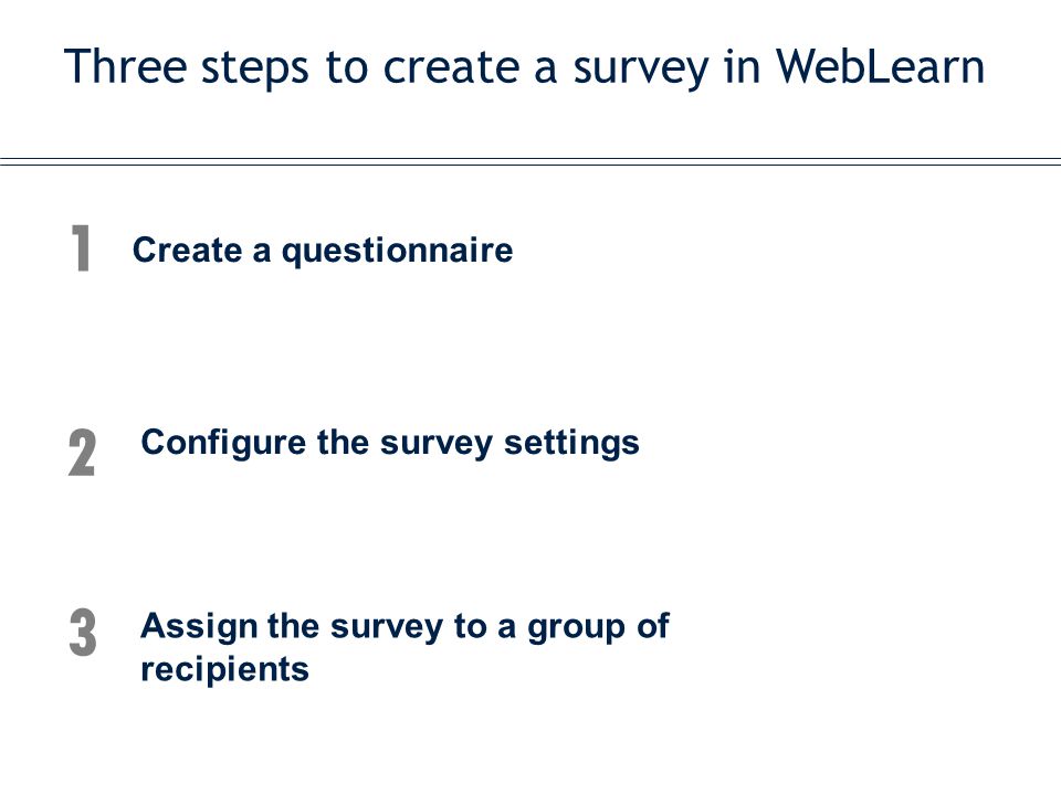 Three steps to create a survey in WebLearn 1 Create a questionnaire 2 Assign the survey to a group of recipients Configure the survey settings 3