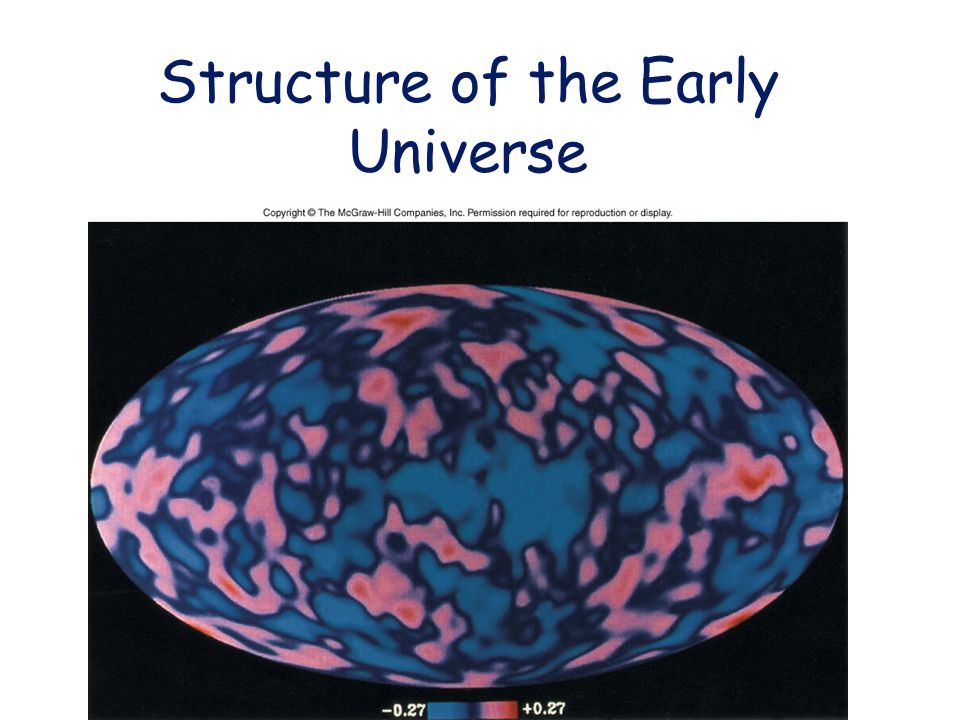 Structure of the Early Universe