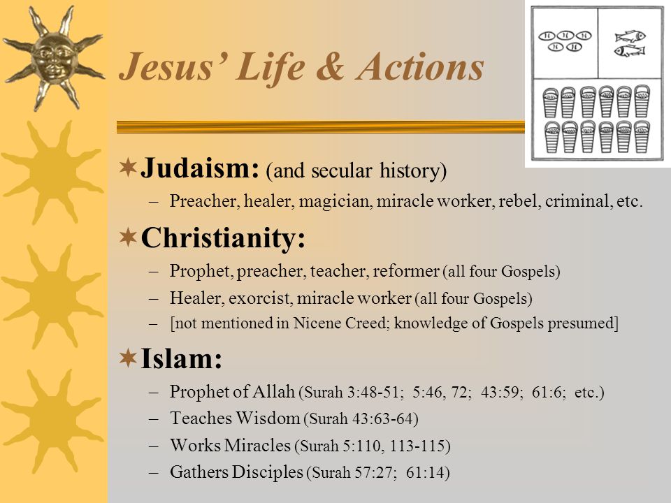 Jesus’ Life & Actions  Judaism: (and secular history) –Preacher, healer, magician, miracle worker, rebel, criminal, etc.