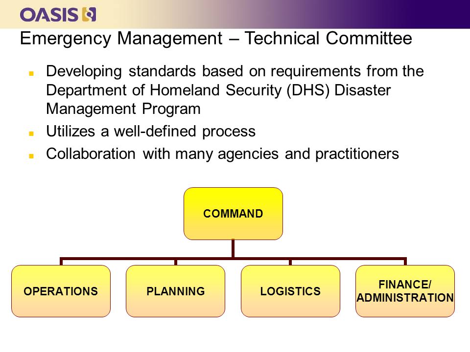OASIS EMTC n Developing standards based on requirements from the Department of Homeland Security (DHS) Disaster Management Program n Utilizes a well-defined process n Collaboration with many agencies and practitioners Emergency Management – Technical Committee COMMAND OPERATIONSPLANNINGLOGISTICS FINANCE/ ADMINISTRATION