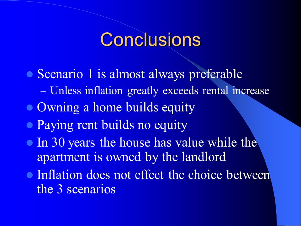 Conclusions Scenario 1 is almost always preferable – Unless inflation greatly exceeds rental increase Owning a home builds equity Paying rent builds no equity In 30 years the house has value while the apartment is owned by the landlord Inflation does not effect the choice between the 3 scenarios