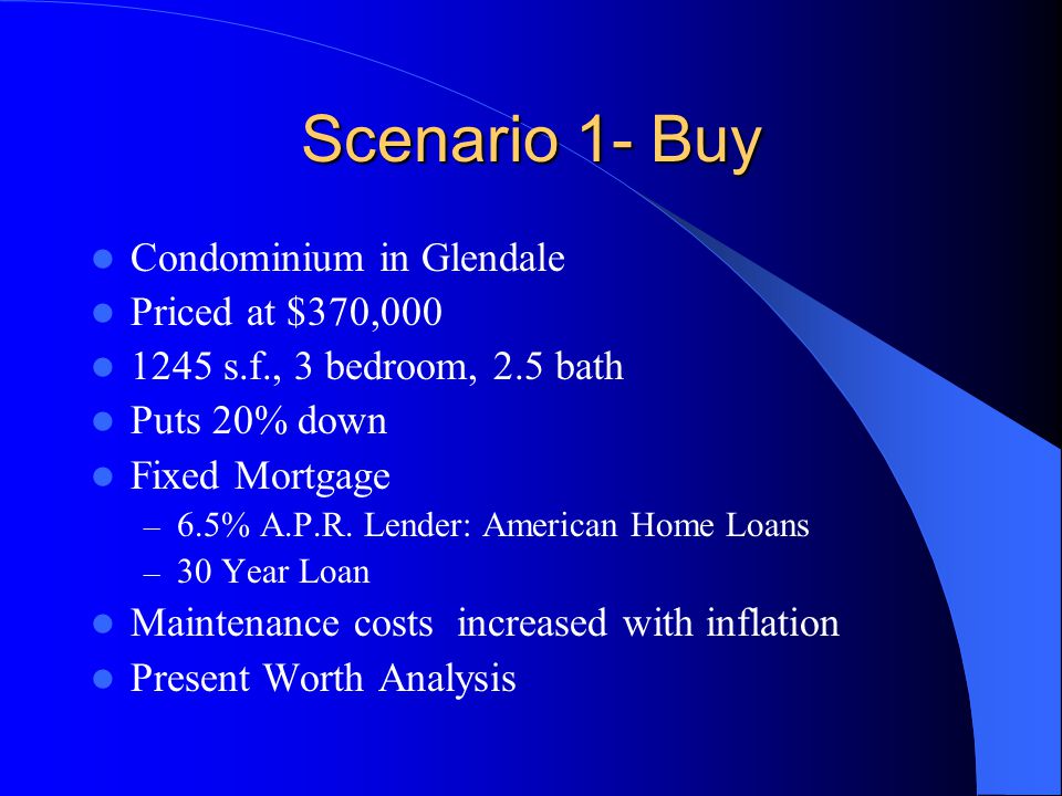 Scenario 1- Buy Condominium in Glendale Priced at $370, s.f., 3 bedroom, 2.5 bath Puts 20% down Fixed Mortgage – 6.5% A.P.R.