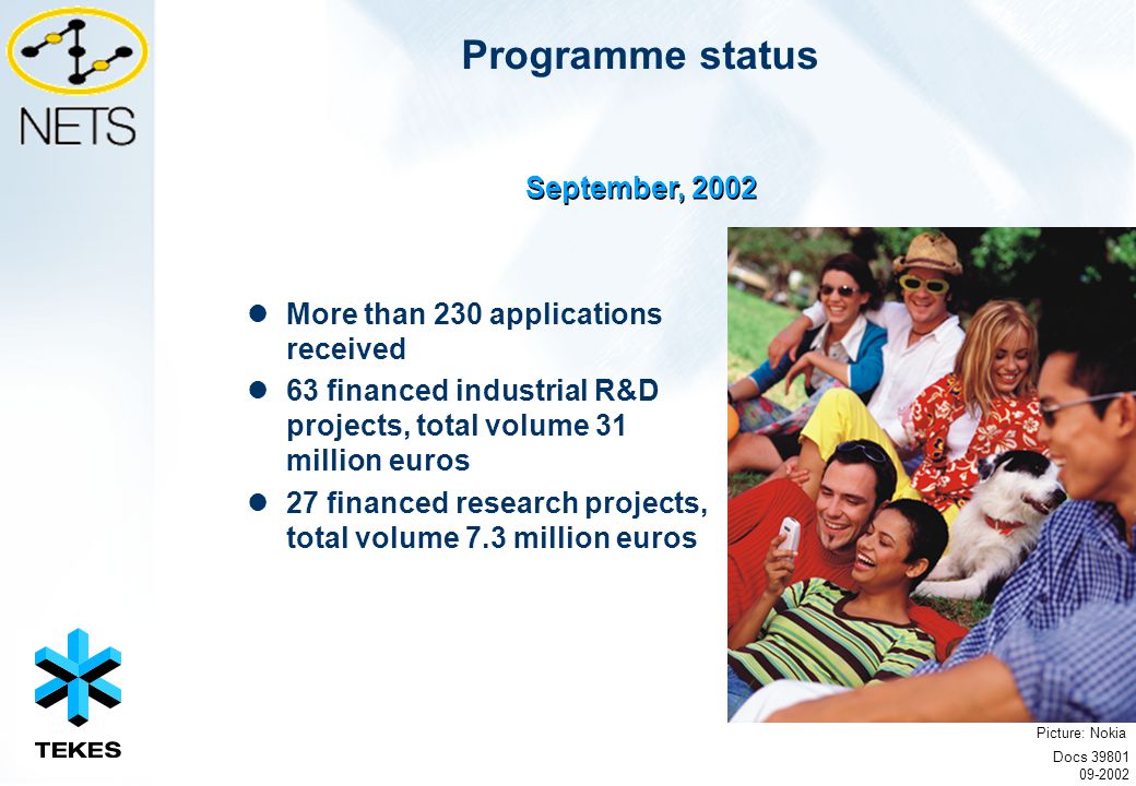Programme status More than 230 applications received 63 financed industrial R&D projects, total volume 31 million euros 27 financed research projects, total volume 7.3 million euros Docs September, 2002 Picture: Nokia