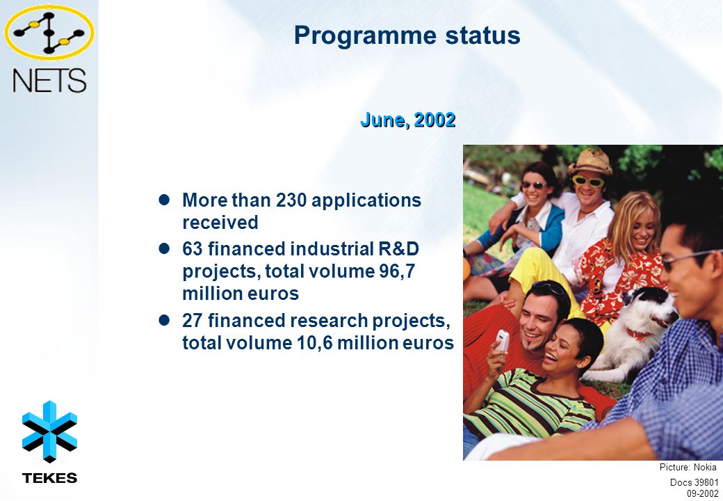Programme status More than 230 applications received 63 financed industrial R&D projects, total volume 96,7 million euros 27 financed research projects, total volume 10,6 million euros Docs June, 2002 Picture: Nokia