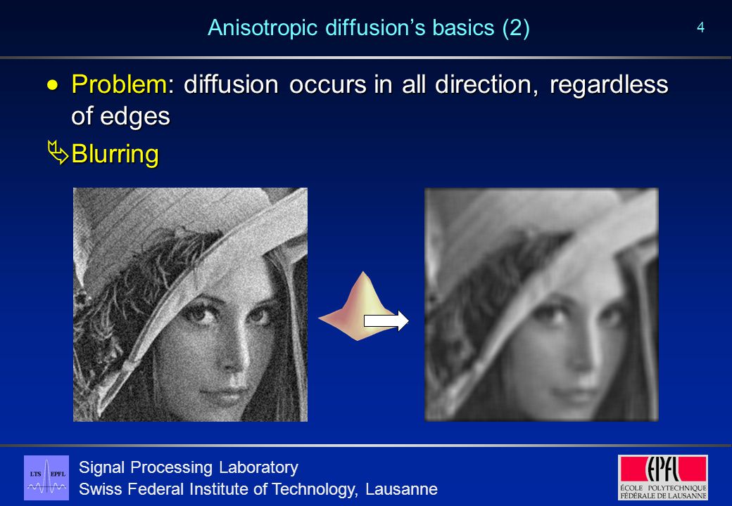 Anisotropic diffusion in image processing