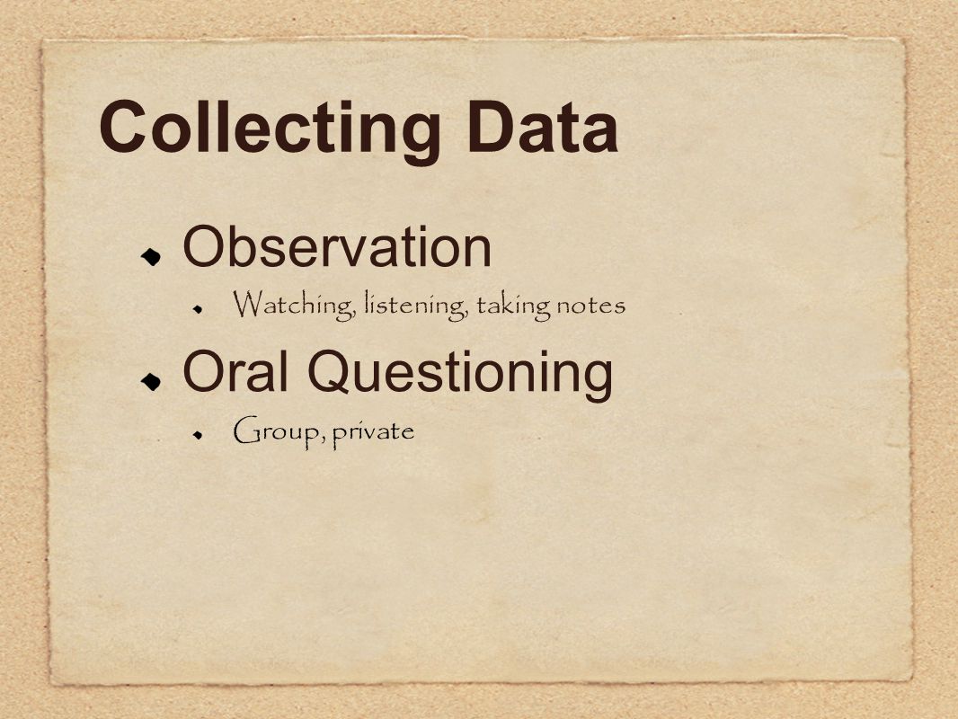 Collecting Data Observation Watching, listening, taking notes Oral Questioning Group, private