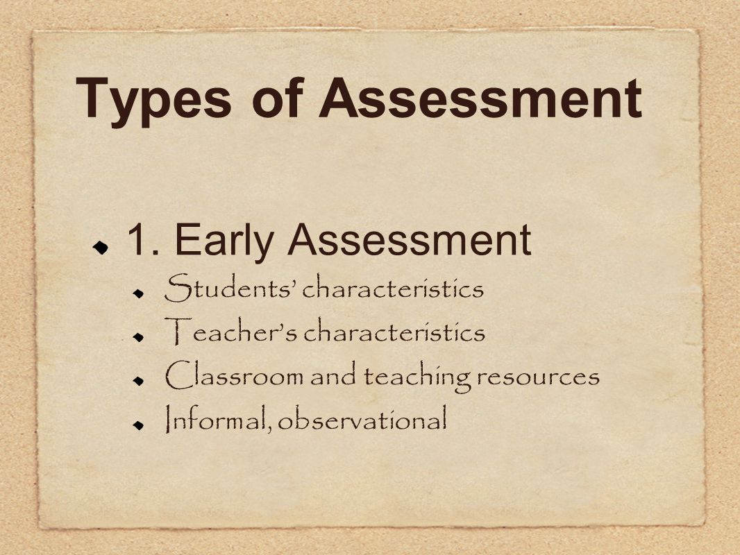 Types of Assessment 1.