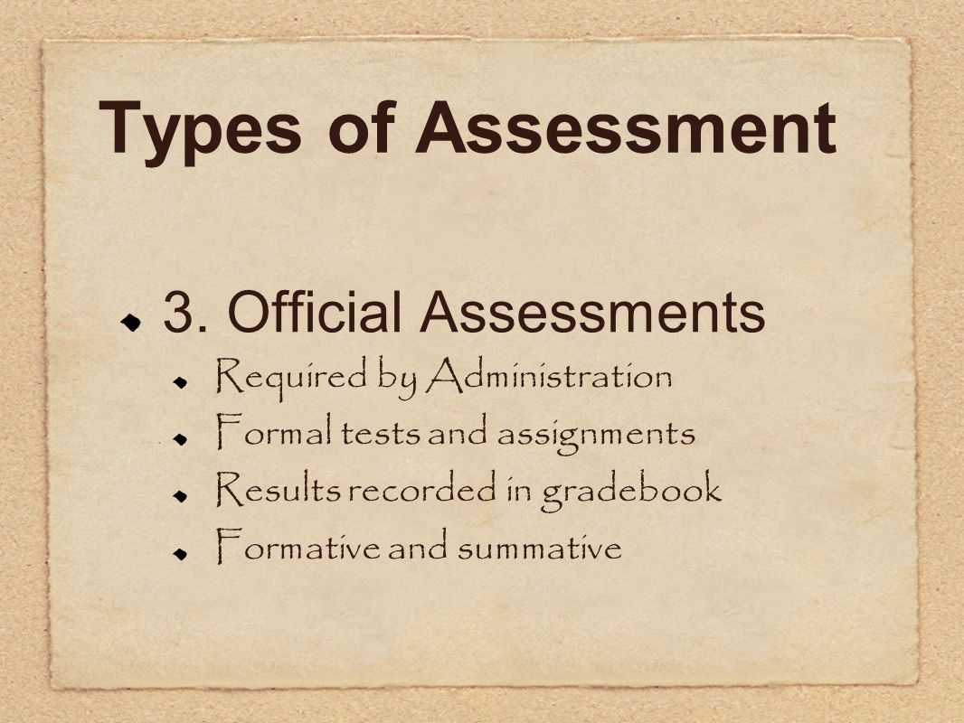 Types of Assessment 3.