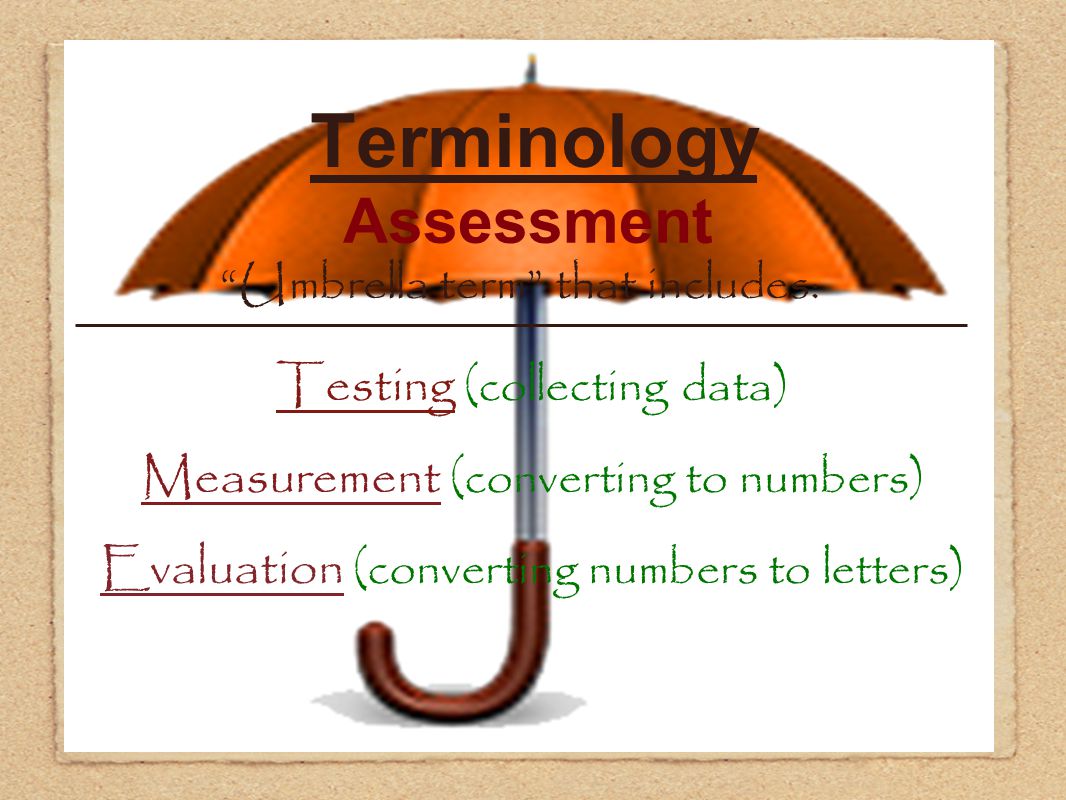 Terminology Assessment Testing (collecting data) Measurement (converting to numbers) Evaluation (converting numbers to letters) Umbrella term that includes: