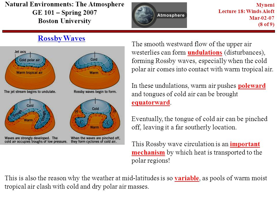 Rossby Waves Natural Environments: The Atmosphere GE 101 – Spring 2007 Boston University Myneni Lecture 18: Winds Aloft Mar (8 of 9) The smooth westward flow of the upper air westerlies can form undulations (disturbances), forming Rossby waves, especially when the cold polar air comes into contact with warm tropical air.