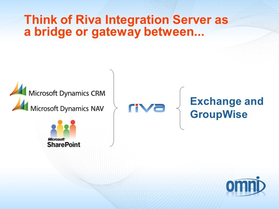 Exchange and GroupWise Think of Riva Integration Server as a bridge or gateway between...