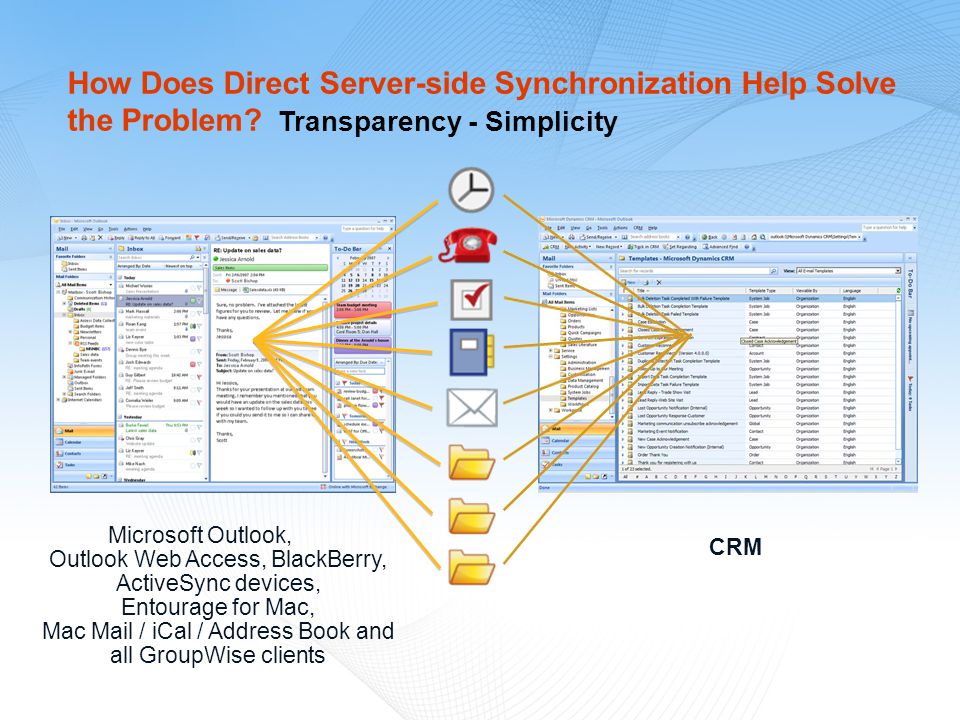 How Does Direct Server-side Synchronization Help Solve the Problem.