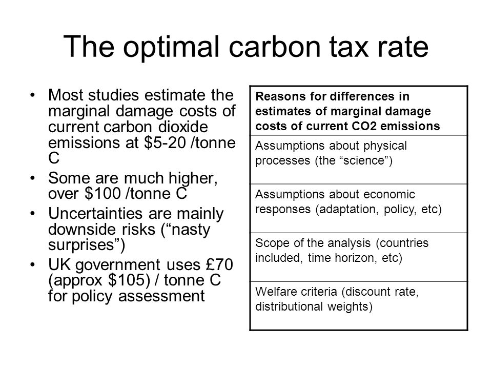 The optimal carbon tax rate Most studies estimate the marginal damage costs of current carbon dioxide emissions at $5-20 /tonne C Some are much higher, over $100 /tonne C Uncertainties are mainly downside risks ( nasty surprises ) UK government uses £70 (approx $105) / tonne C for policy assessment Reasons for differences in estimates of marginal damage costs of current CO2 emissions Assumptions about physical processes (the science ) Assumptions about economic responses (adaptation, policy, etc) Scope of the analysis (countries included, time horizon, etc) Welfare criteria (discount rate, distributional weights)