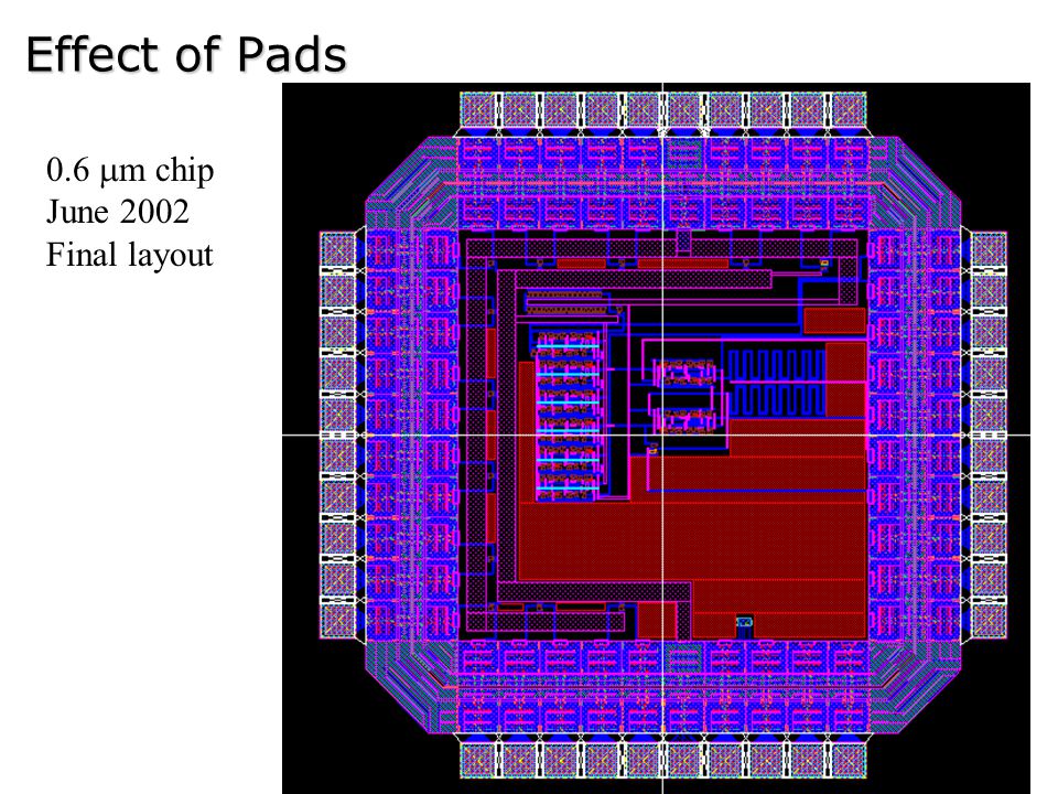Effect of Pads 0.6  m chip June 2002 Final layout