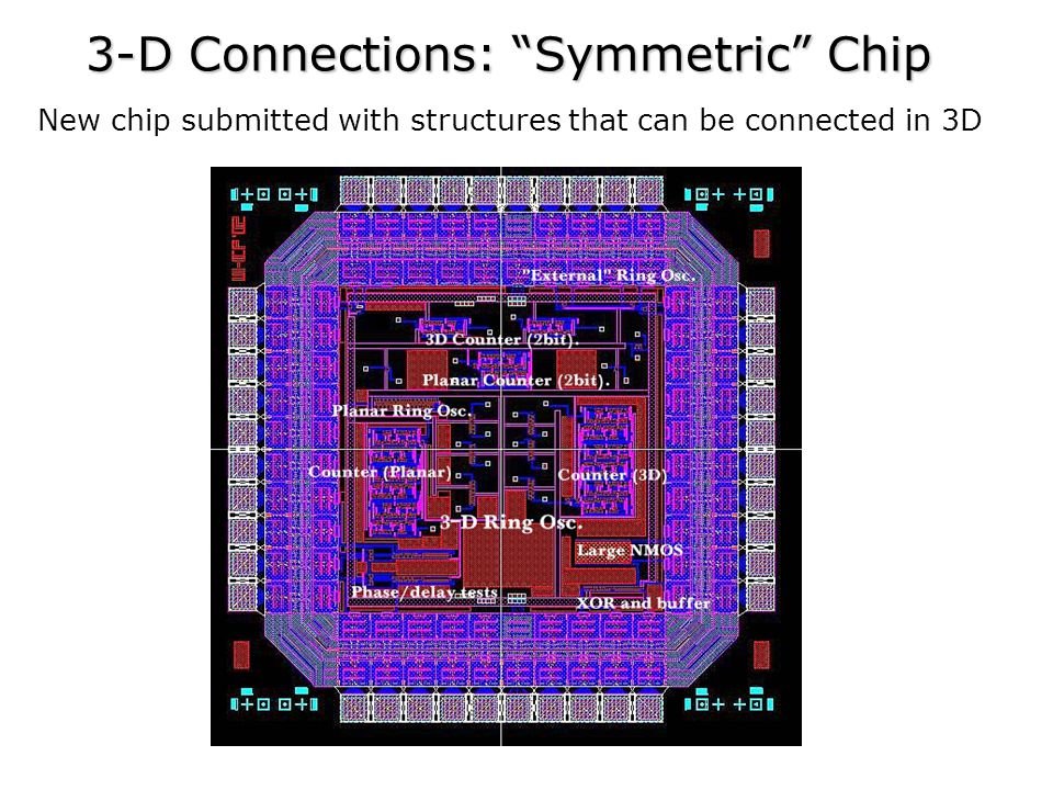 3-D Connections: Symmetric Chip New chip submitted with structures that can be connected in 3D