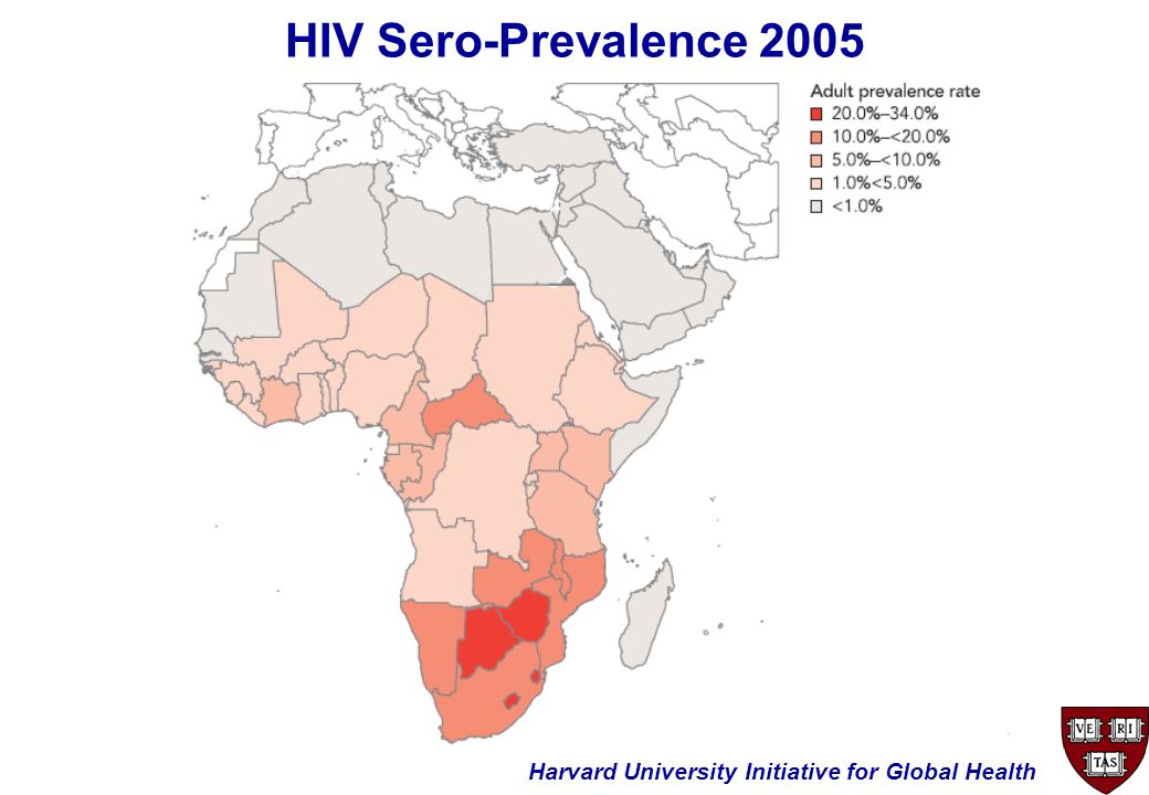 Harvard University Initiative for Global Health HIV Sero-Prevalence 2005