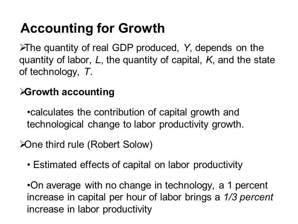 The quantity of real GDP produced, Y, depends on the quantity of labor, L, the quantity of capital, K, and the state of technology, T.