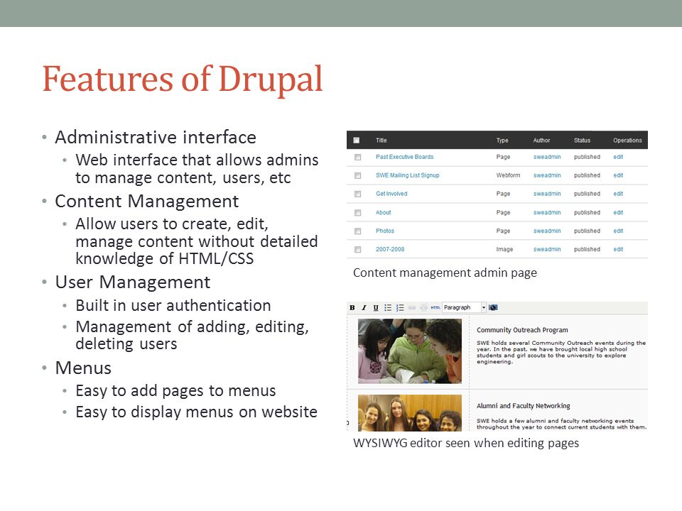 Features of Drupal Administrative interface Web interface that allows admins to manage content, users, etc Content Management Allow users to create, edit, manage content without detailed knowledge of HTML/CSS User Management Built in user authentication Management of adding, editing, deleting users Menus Easy to add pages to menus Easy to display menus on website Content management admin page WYSIWYG editor seen when editing pages