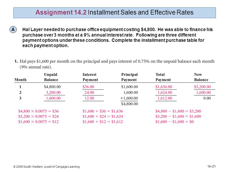 14–21 © 2009 South-Western, a part of Cengage Learning Assignment 14.2 Installment Sales and Effective Rates A Hal Layer needed to purchase office equipment costing $4,800.