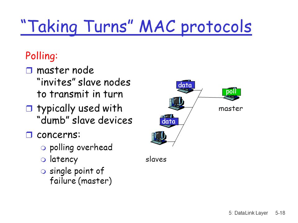 5: DataLink Layer5-18 Taking Turns MAC protocols Polling: r master node invites slave nodes to transmit in turn r typically used with dumb slave devices r concerns: m polling overhead m latency m single point of failure (master) master slaves poll data