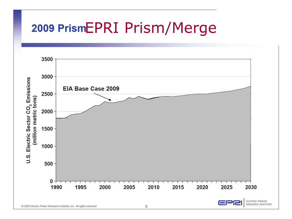 EPRI Prism/Merge